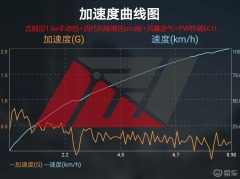 濠江论坛资料免费分享与pro32.377深度探索执行计划