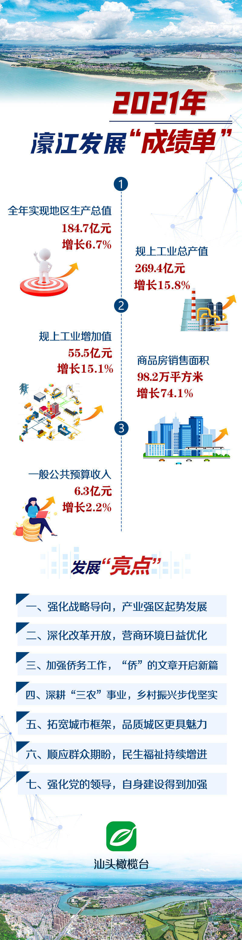 豪江论坛精准资料探讨与策略设计定制版（80.603）