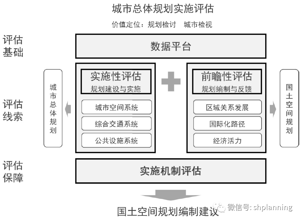 广东八二站澳门彩网站，互动性执行策略评估与新机遇探索