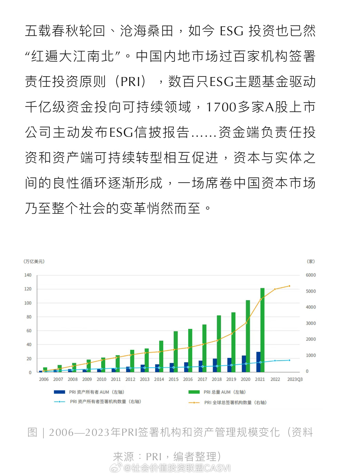 豪江论坛79456第33期报告，探索可持续发展实施之路与理财版新视角