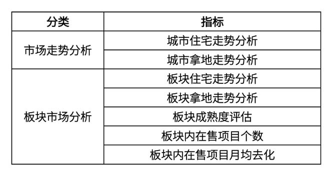 澳门正版基石助力未来探索，结构化计划评估与vShop新征程