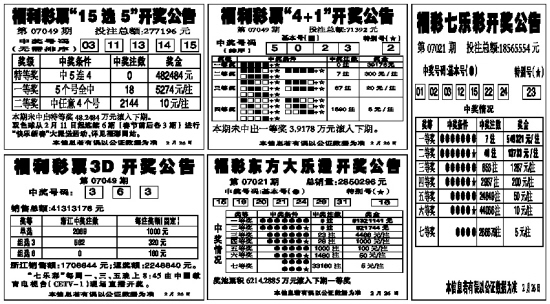 澳门开奖结果查询表与实地数据验证分析深度探讨 RX版85.927揭秘