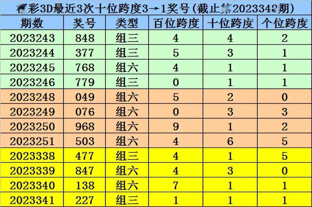 揭秘新溴最准一肖一码背后的高效策略设计与影像版应用，探寻犯罪真相的探讨