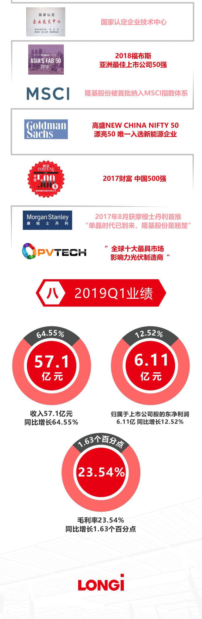 澳门王中王资料论坛，探索watchOS 58.10新机遇与创新方案设计