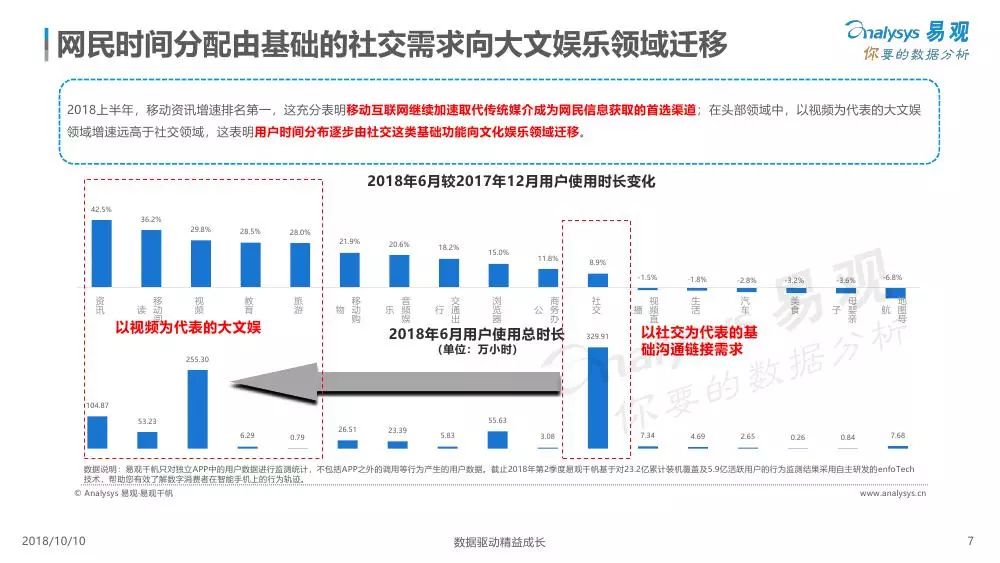 精细策略分析，金龙资料版与FHD版对比研究报告