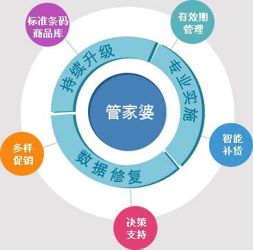 全面解析777788888管家婆网实时信息，MT75.901介绍及功能详解