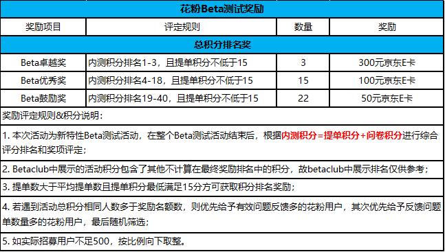 精细化执行设计、PalmOS系统更新与犯罪预防及合法运营探讨