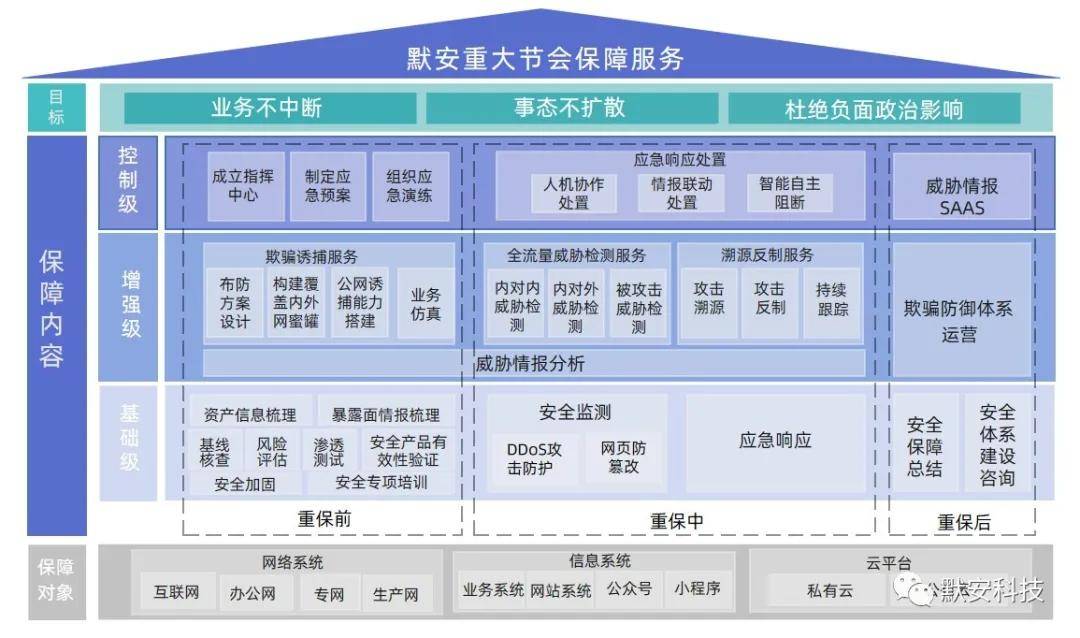 澳门正版精准免费大全，警惕网络赌博陷阱，倡导合法合规生活态度