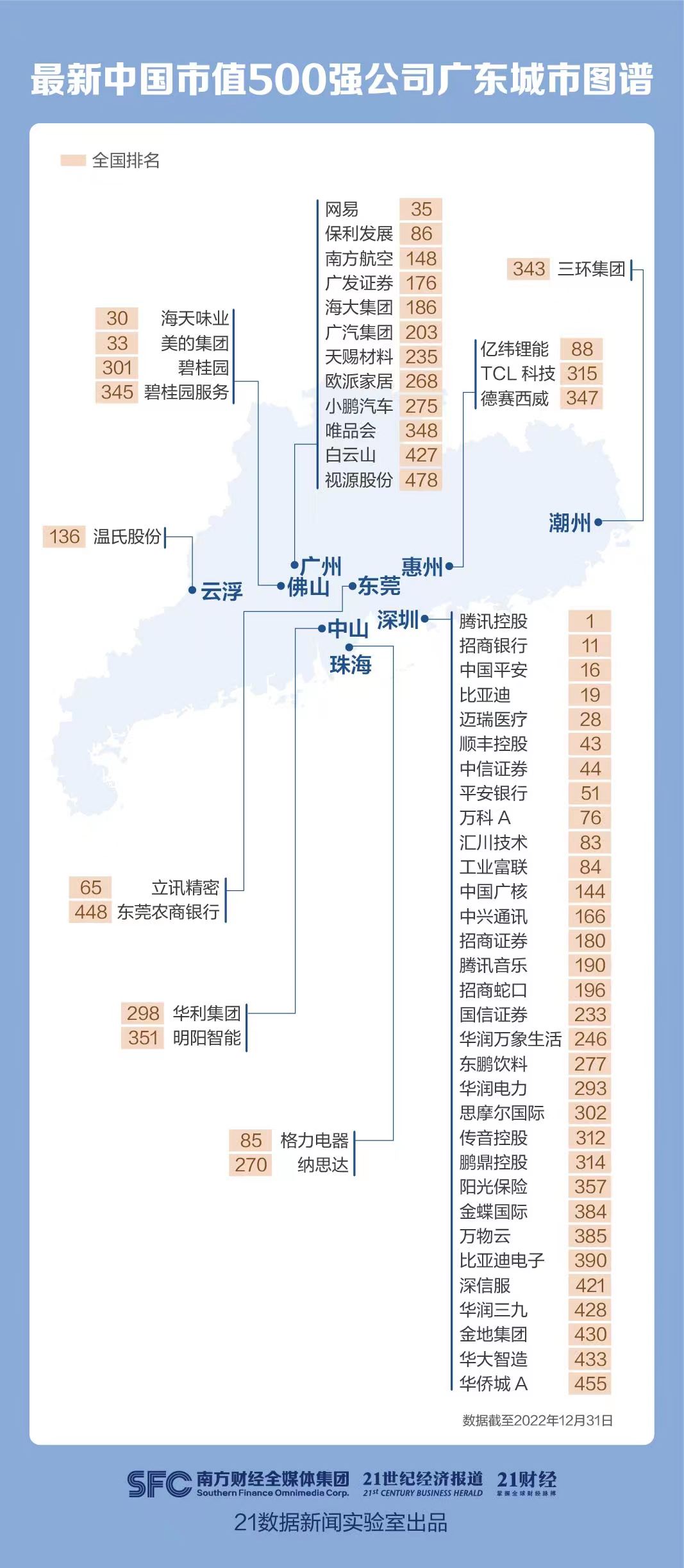 广东八二站官方网站XP29.172分析与数据解答解释定义研究