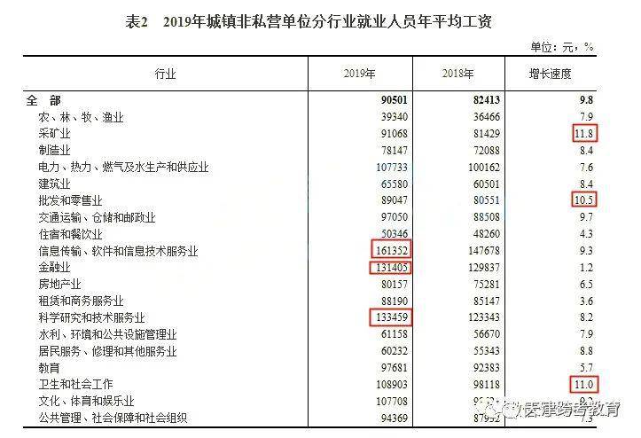 澳门历史记录查询及最新十期统计分析解析报告_DX版揭秘（63.716）