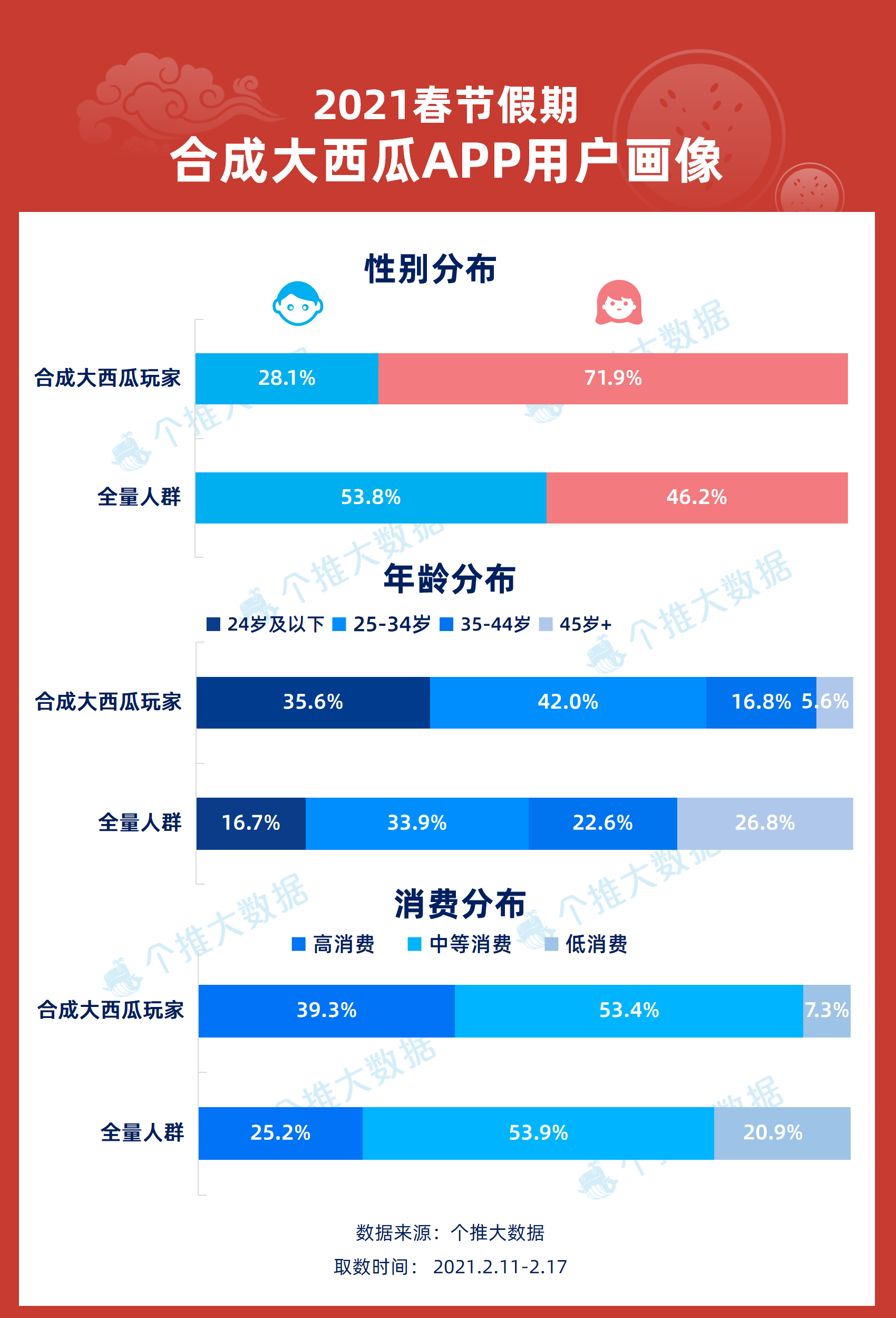 豪华管家婆图片数据解读说明，揭示数字背后的故事（版本98.755）