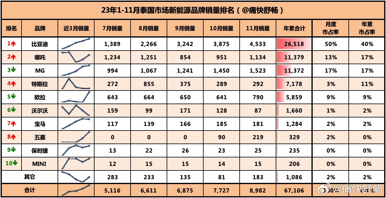 一肖百分百，数据实践解析定义与iOS应用深度探讨