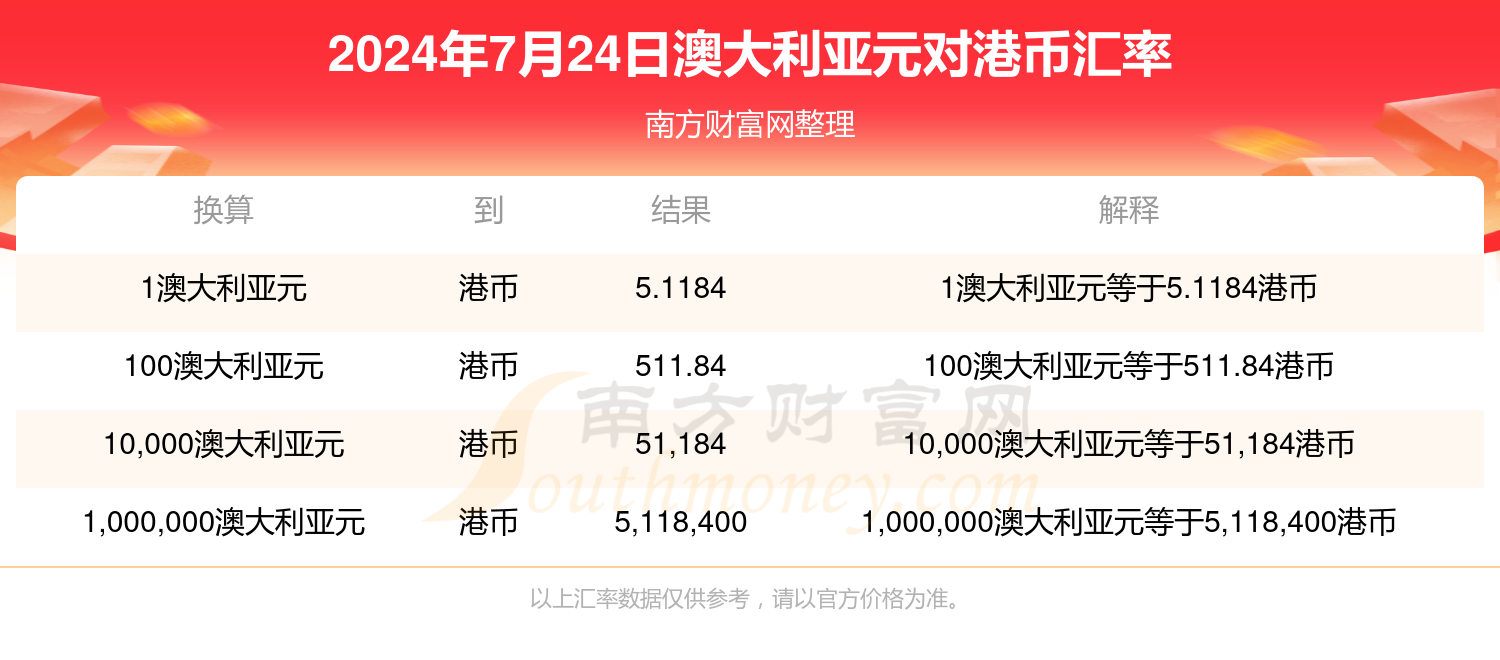 新澳Galaxy62.894与关键词6888开奖解析及专家眼光解读