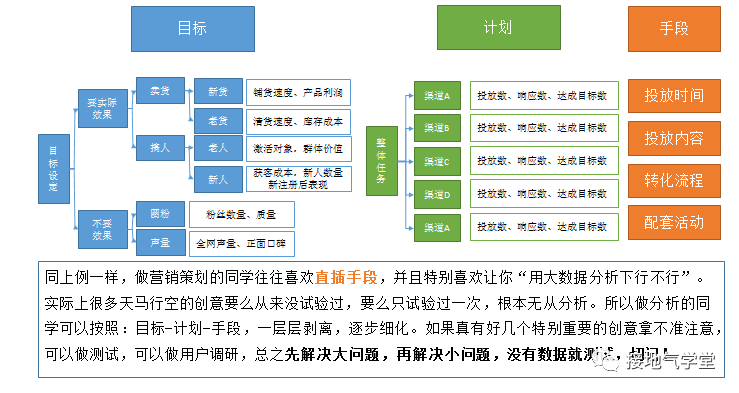 新门旗舰版深度探究，内部资料、正版资料与实地分析数据执行全解析