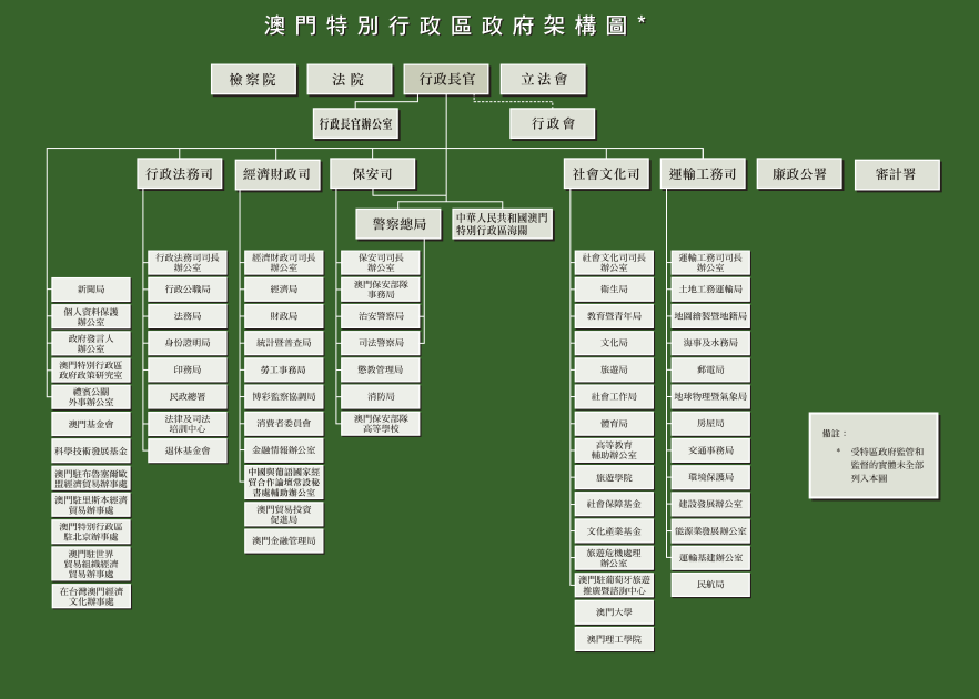 新闻动态 第6页