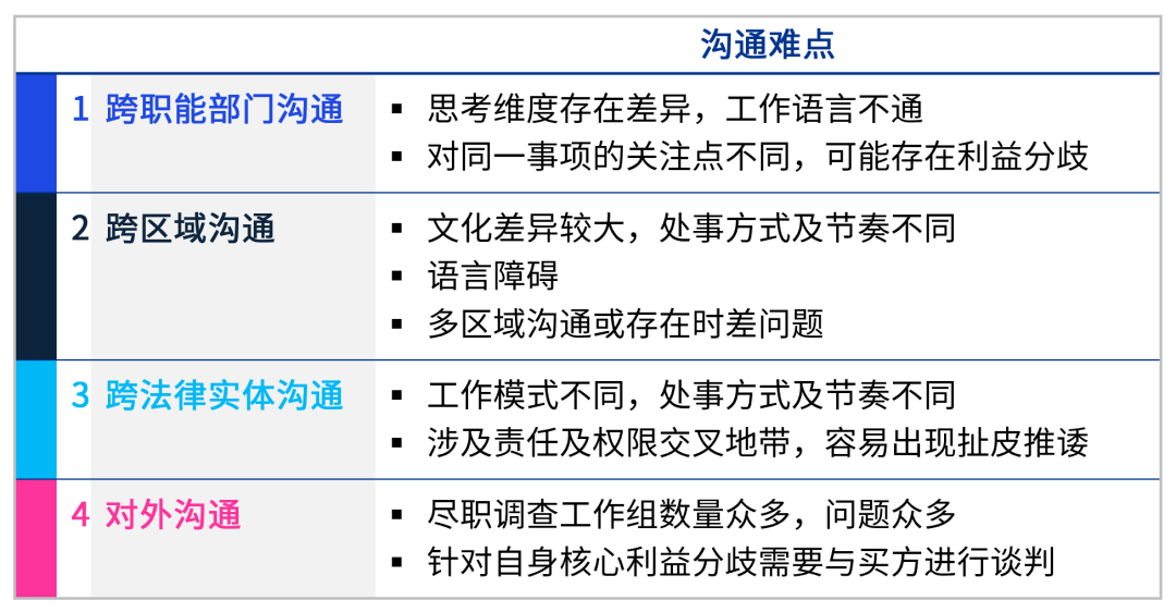 澳门彩票项目管理与风险警示，yShop32.950系统深度研究推进方案