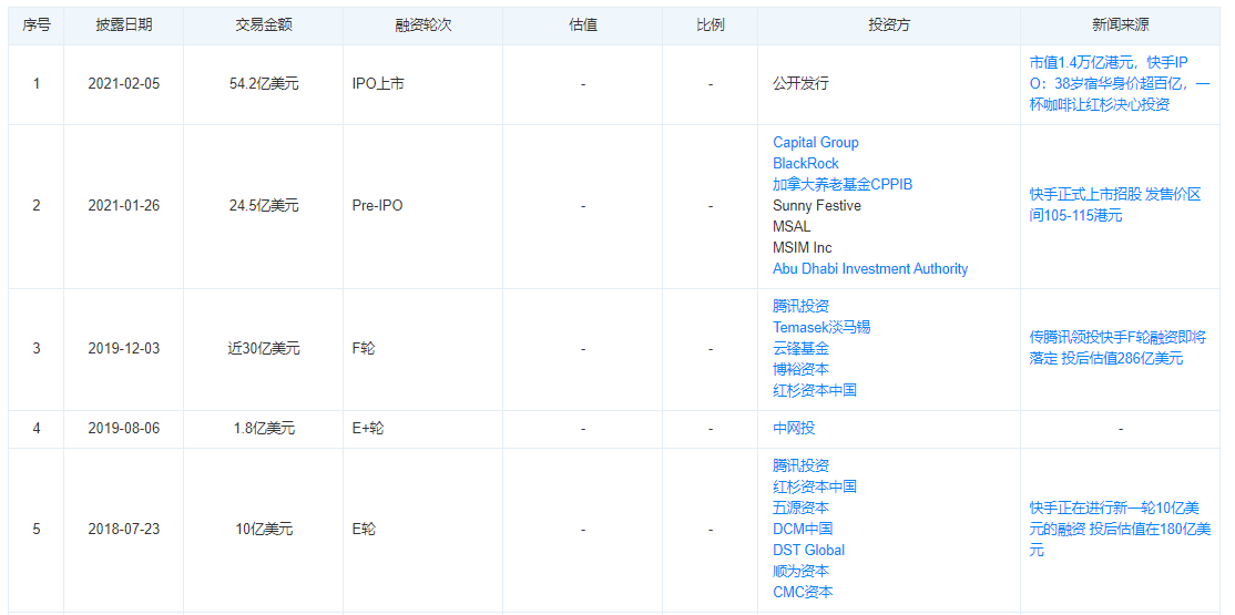 新闻动态 第5页