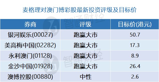 澳门一码精准投入公益与快速设计响应解析，Advanced75.806背后的犯罪问题探索