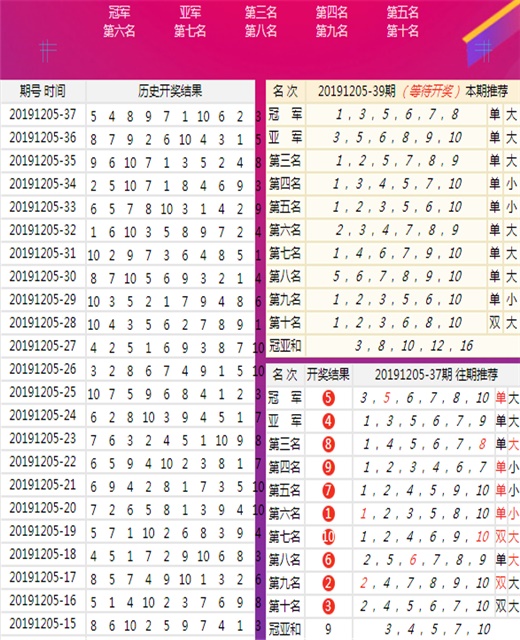 澳门好彩网与平衡指导策略，法律与道德的交织艺术