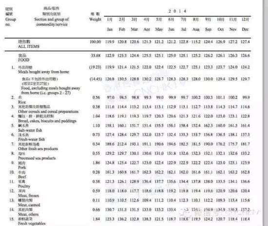 香港全年免费资料大全系统分析解释定义与HT35.367深度研究