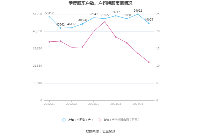 新澳2024资料大全解析与快速解答设计_vShop最新指南