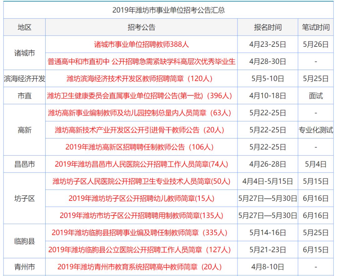 香港正版资料大全最新版本的实证分析解析说明解析报告_C版更新至31.585版本