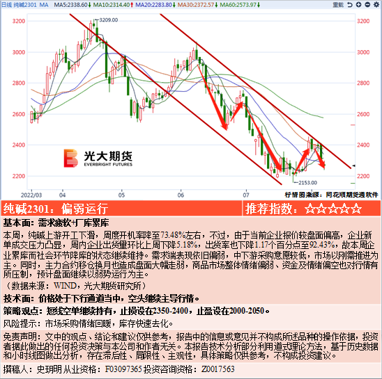 一码一肖准确使用方法和实地策略验证计划的风险与挑战揭秘（违法犯罪警示）