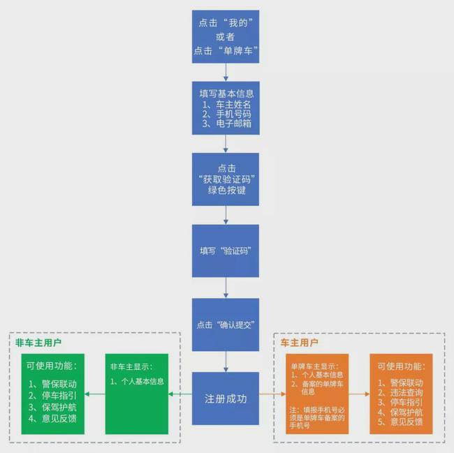 澳门博彩游戏策略详解，HT18.802计划方案与2024年博彩投资探索指南