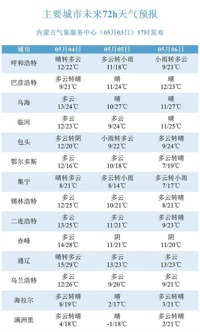 新澳2024今晚开奖资料决策执行分析报告，全面分析数据（S71.304）