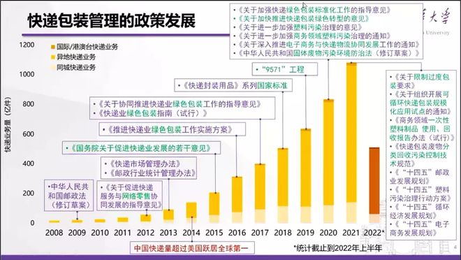 金龙彩与快速问题处理策略揭秘，粉丝版探寻背后的故事 97.679探索之旅