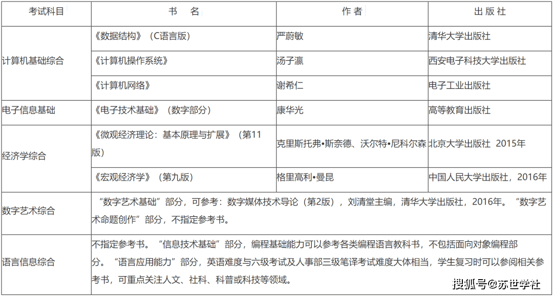 新奥彩深度解析，重要性及免费资料探索指南