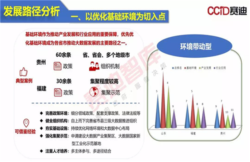 高级版策略详解，今晚必开一肖，实地数据评估72.929