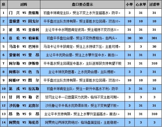 澳门时时开彩状况评估解析与违法犯罪问题解析说明_XR50.800