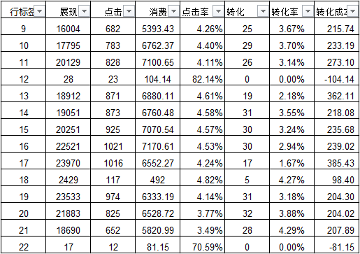 一码爆特数据全面分析与深度探讨——免费版78.983揭秘